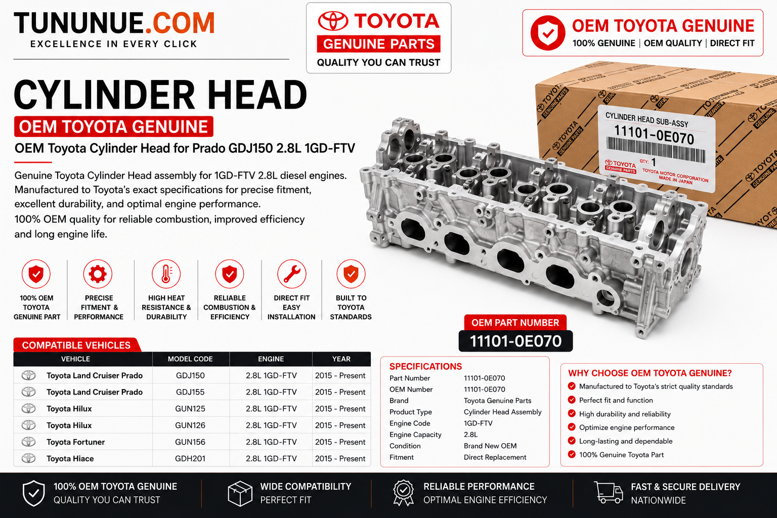 OEM Toyota Genuine Cylinder Head Assembly 11101-0E070 Prado GDJ150 2.8L 1GD-FTV