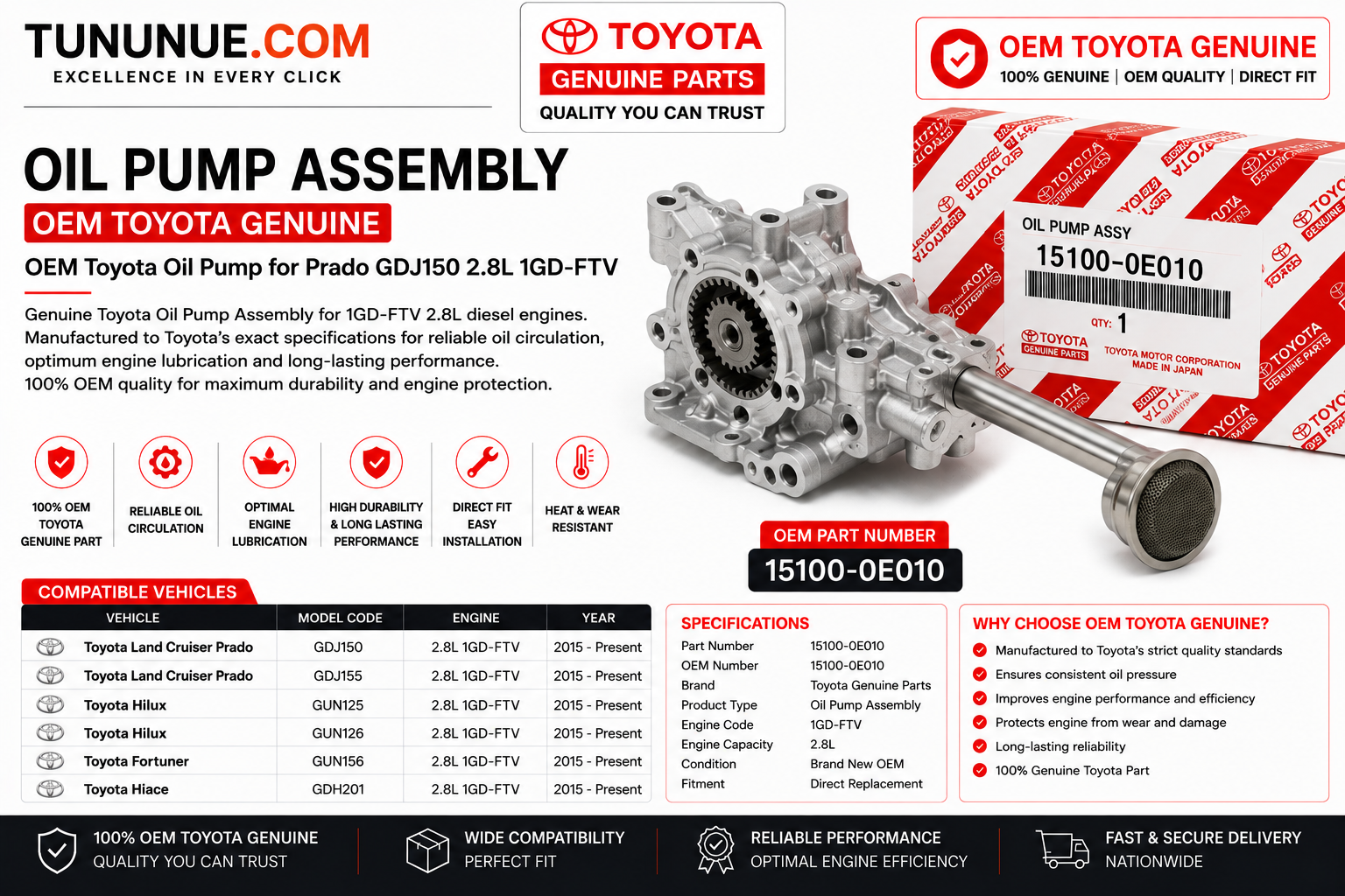 OEM Toyota Genuine Oil Pump Assembly 15100-0E010 Prado GDJ150 2.8L 1GD-FTV