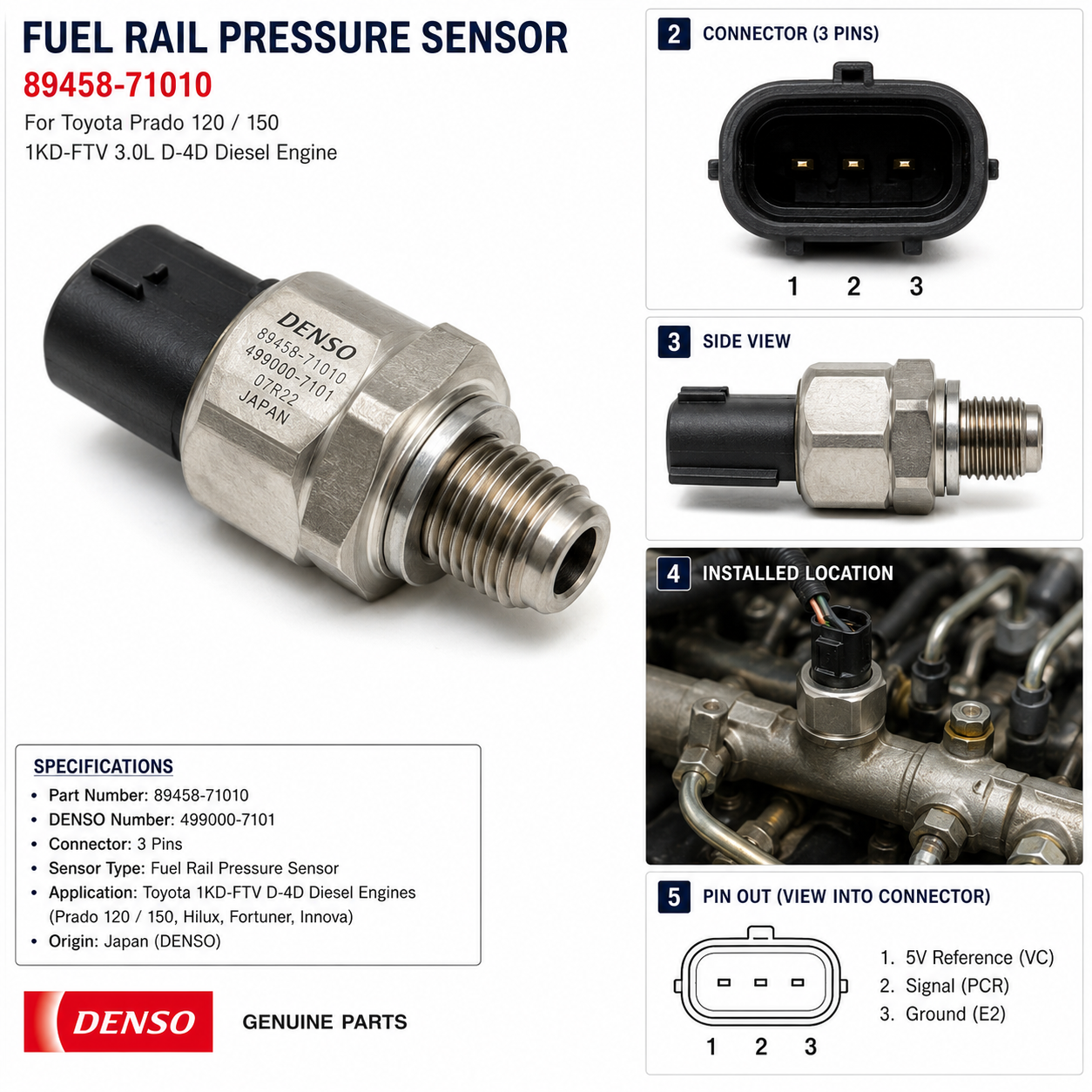 Toyota 1KD Fuel Rail Pressure Sensor 89458-71010