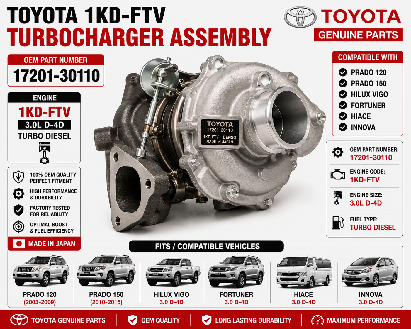 Toyota 1KD-FTV Turbocharger Assembly 17201-30110