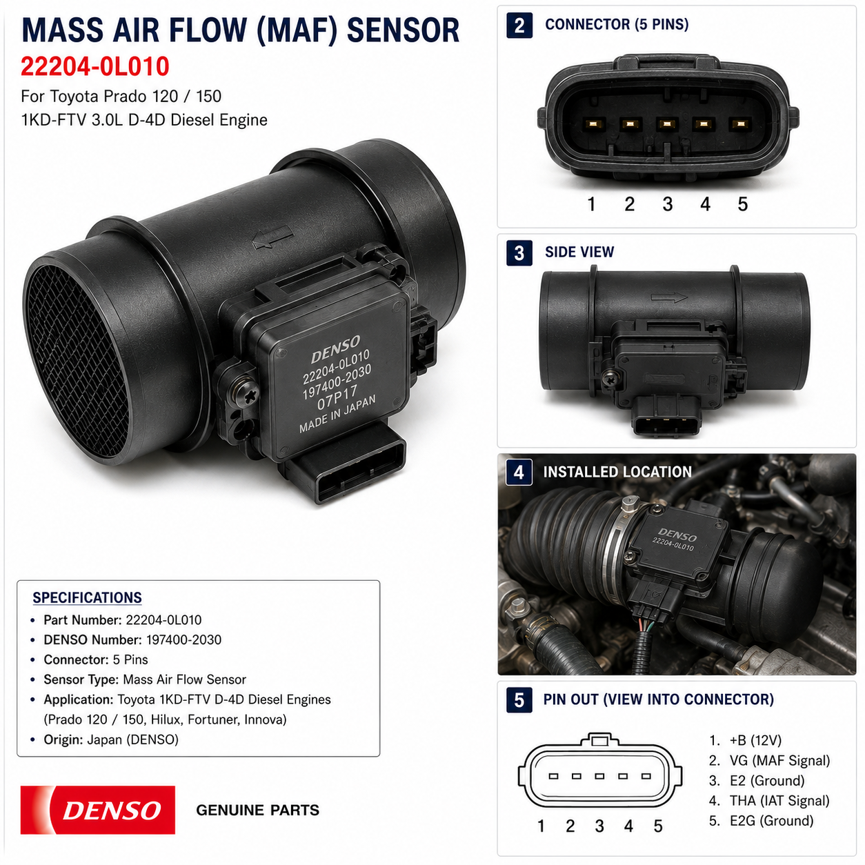 Toyota 1KD Mass Air Flow MAF Sensor 22204-0L010