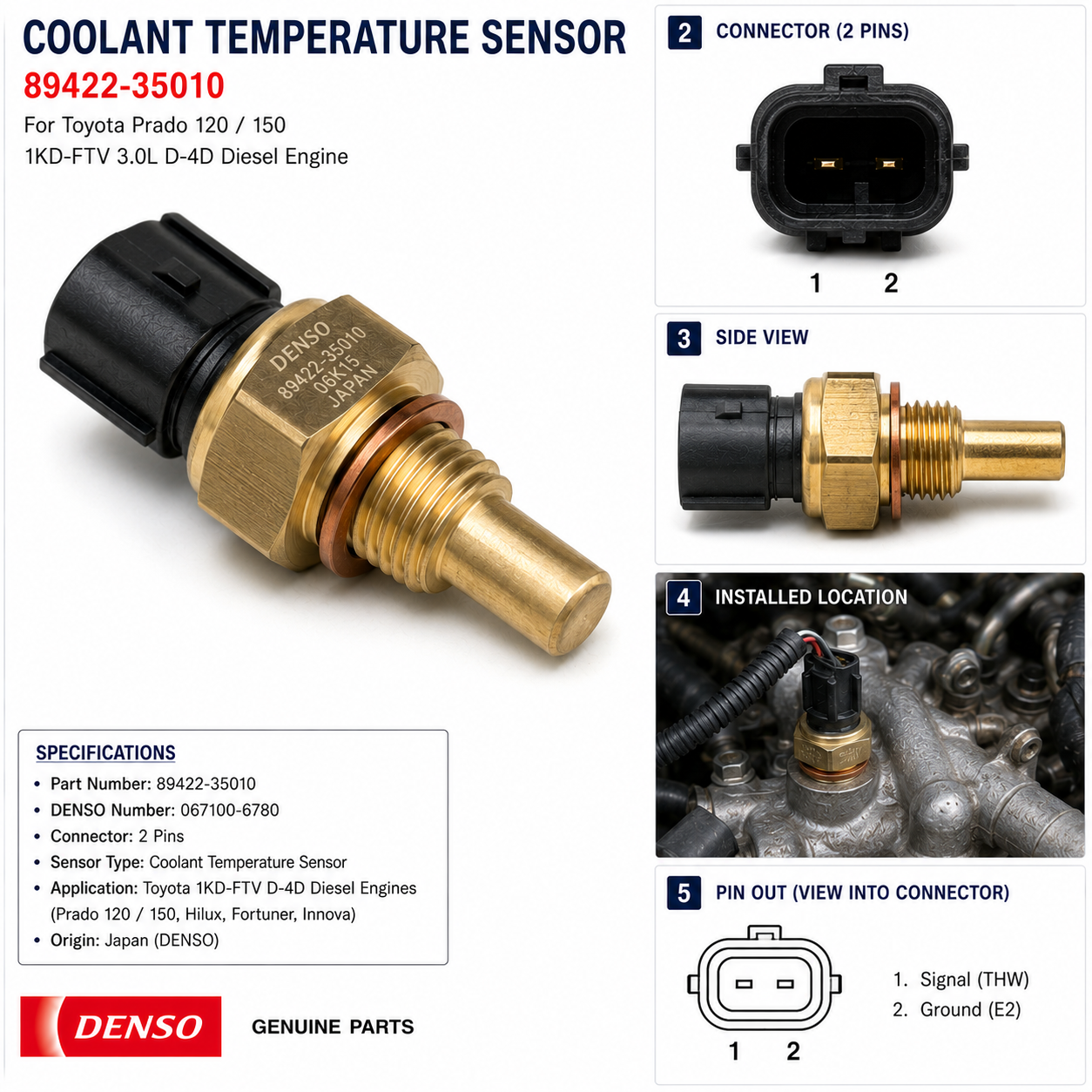 Toyota 1KD Coolant Temperature Sensor 89422-35010