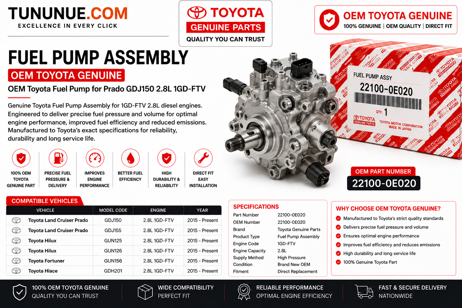 OEM Toyota Genuine High Pressure Fuel Pump Assembly 22100-0E020 Prado GDJ150 2.8L 1GD-FTV