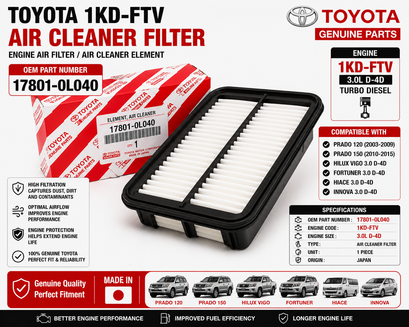 Toyota 1KD-FTV Air Cleaner Filter 17801-0L040