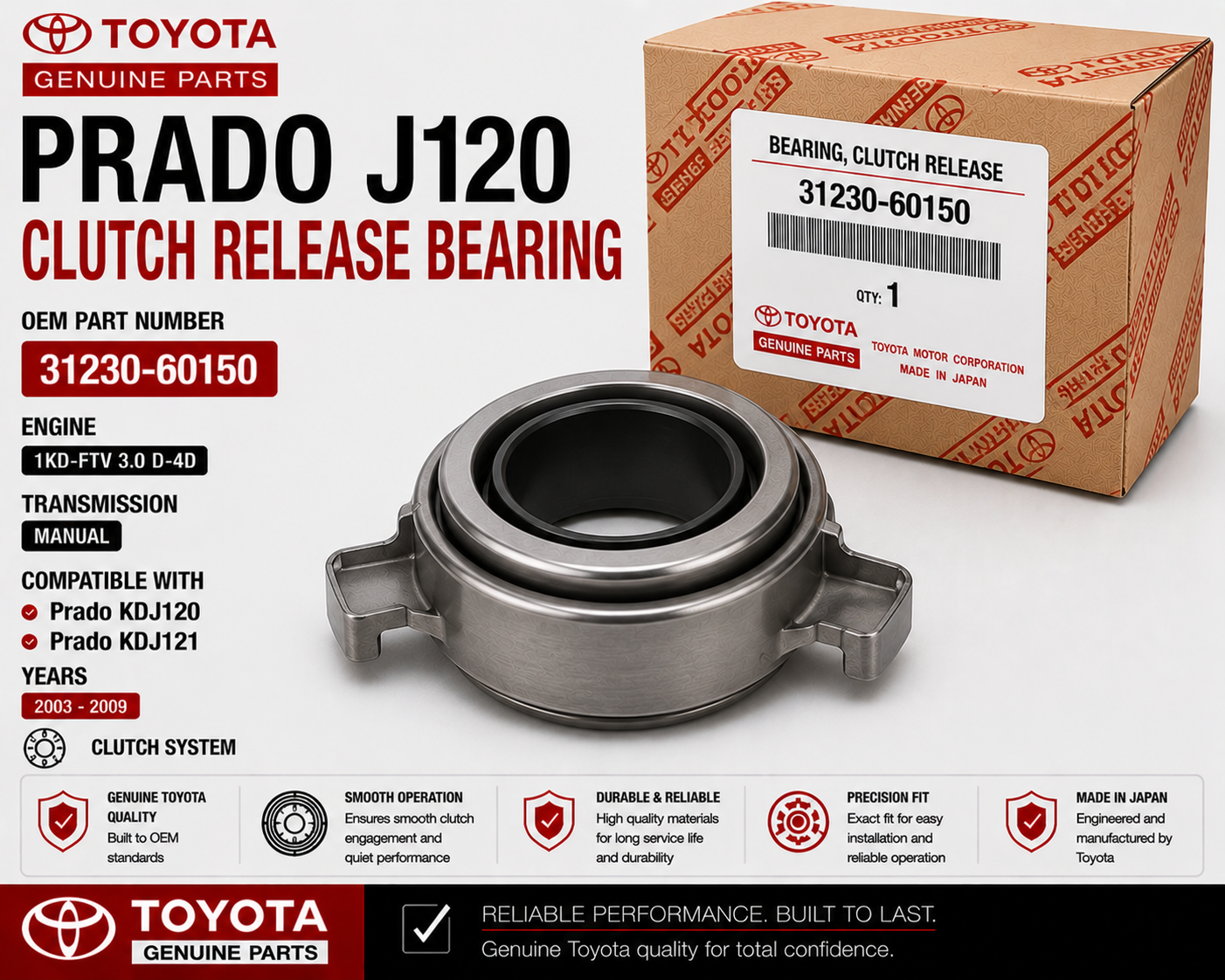 Toyota Prado J120 Clutch Release Bearing 31230-60150